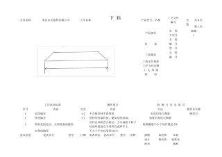 中空玻璃制作及安装工艺流程图