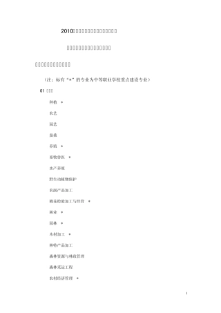 中等职业学校专业目录(2010版)