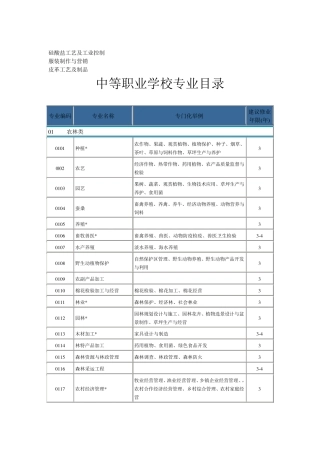 中等职业学校专业目录