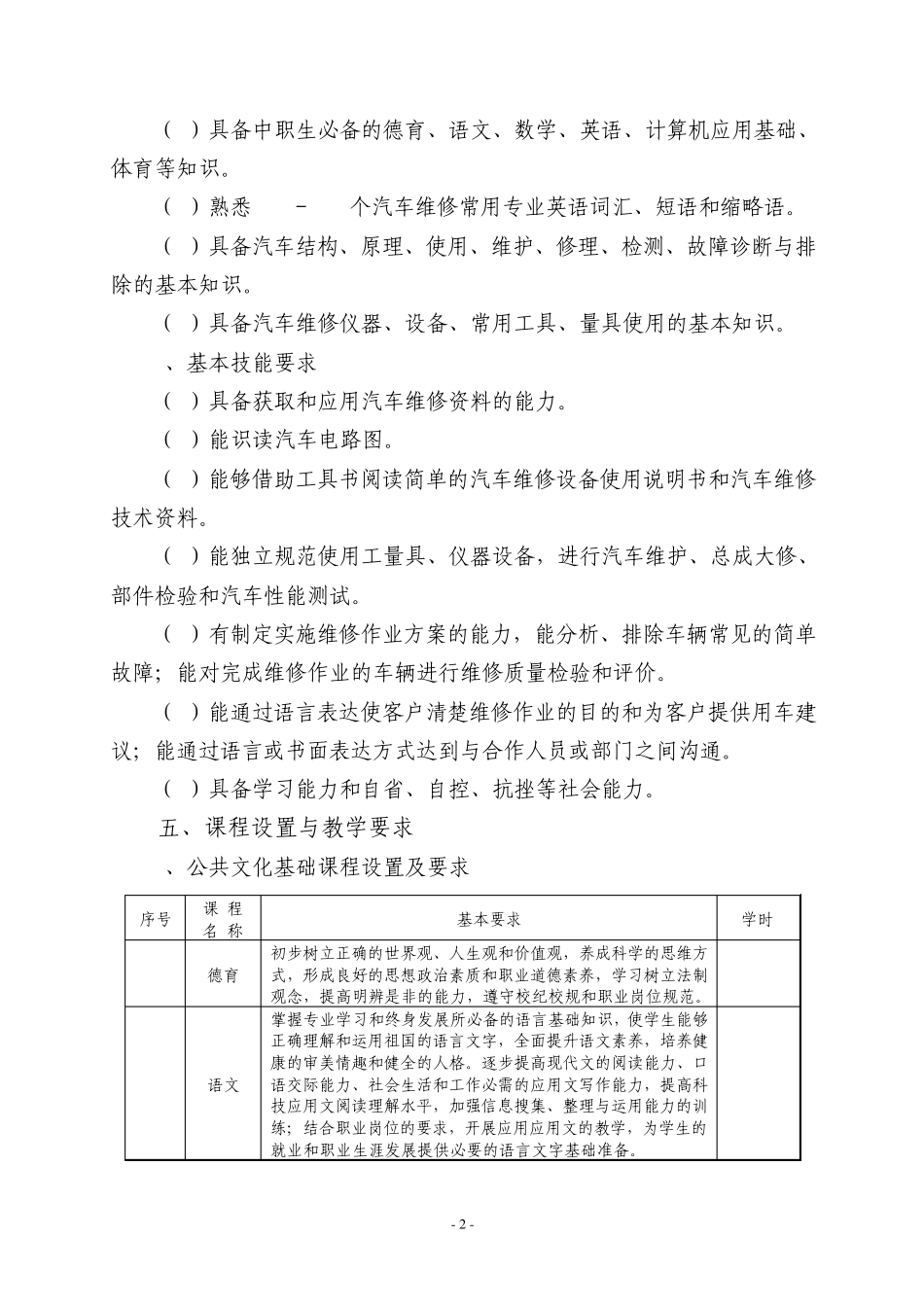 中等职业学校汽车运用与维修专业教学指导方案_第2页