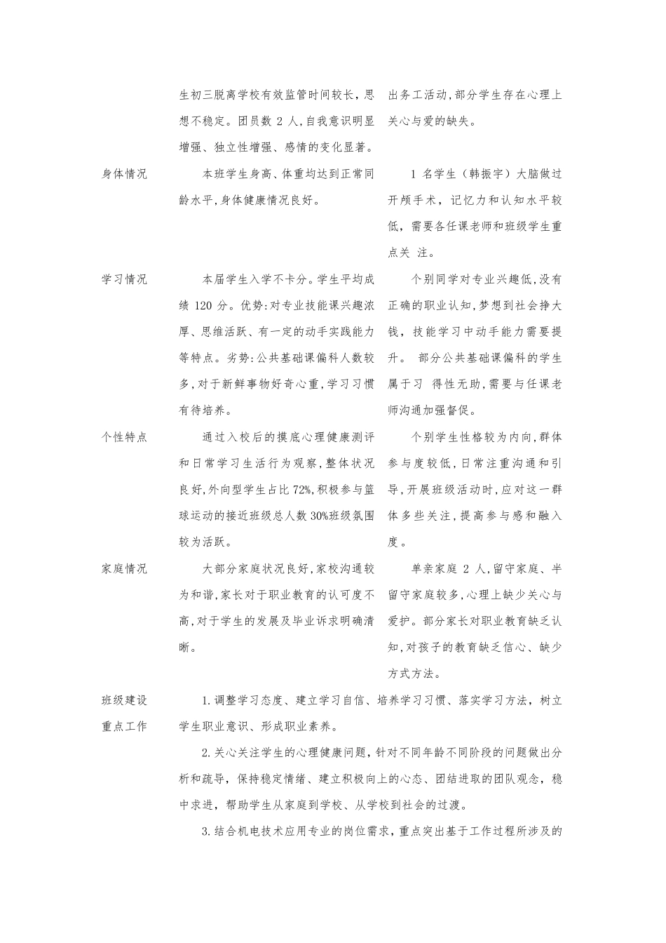 中等职业学校班主任能力比赛机电技术应用班级建设方案_第3页