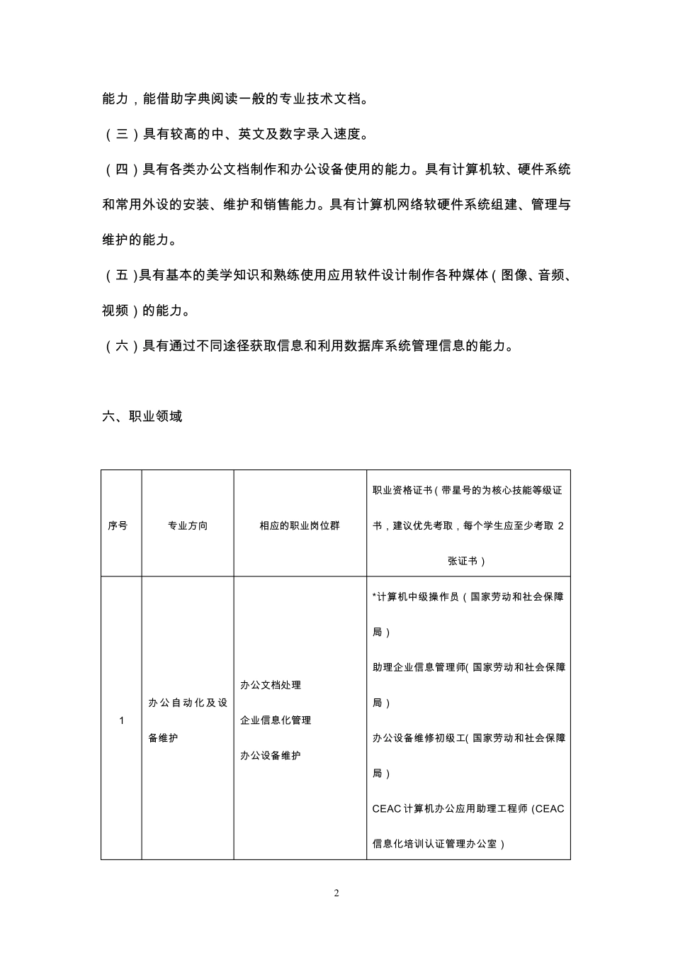 中等职业学校计算机专业教学指导方案_第2页