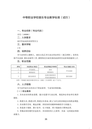 中等职业学校音乐专业教学标准试行