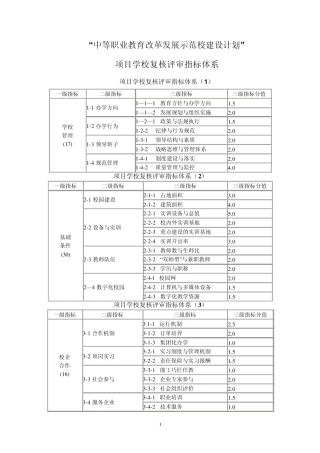 中等职业教育改革发展示范校建设计划评分标准
