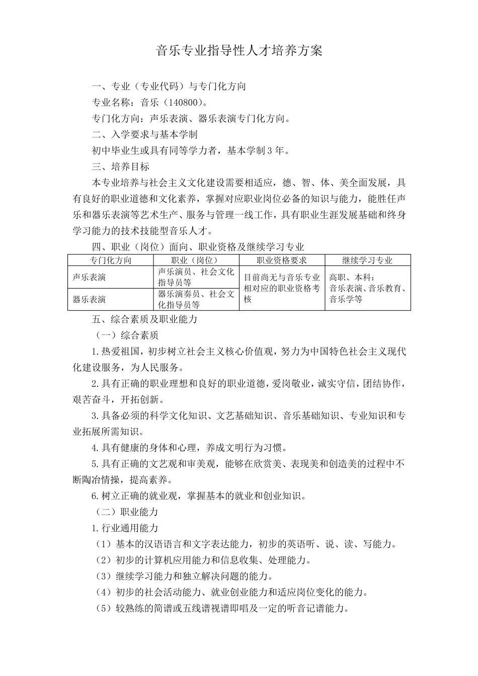 中等职业教育音乐专业指导性人才培养方案_第1页