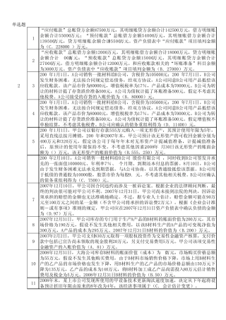 中级会计实务(按顺序整理)