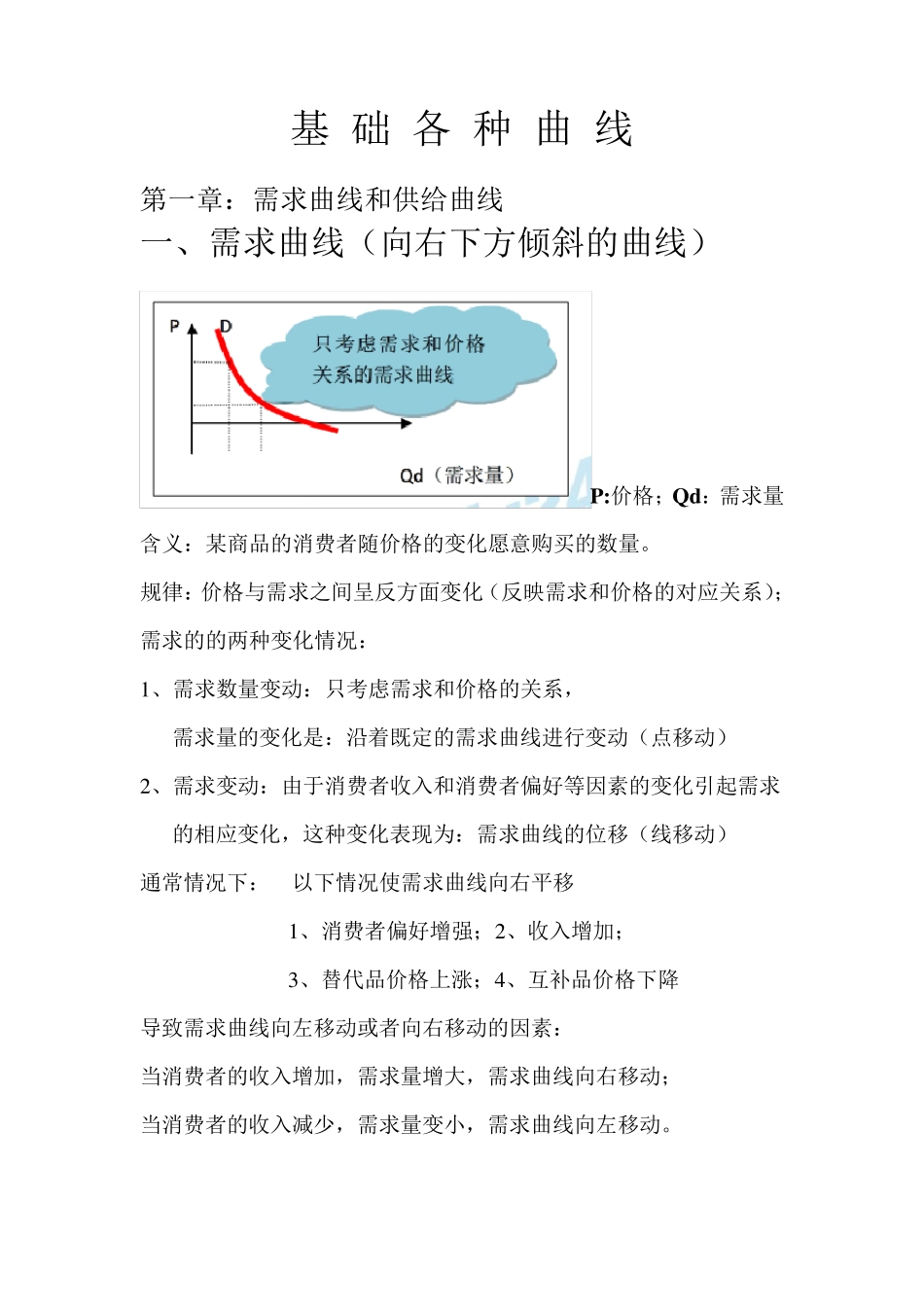 中级经济师经济基础知识曲线大全_第1页