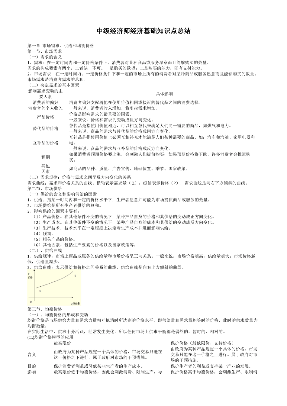 中级经济师经济基础知识点总结_第2页
