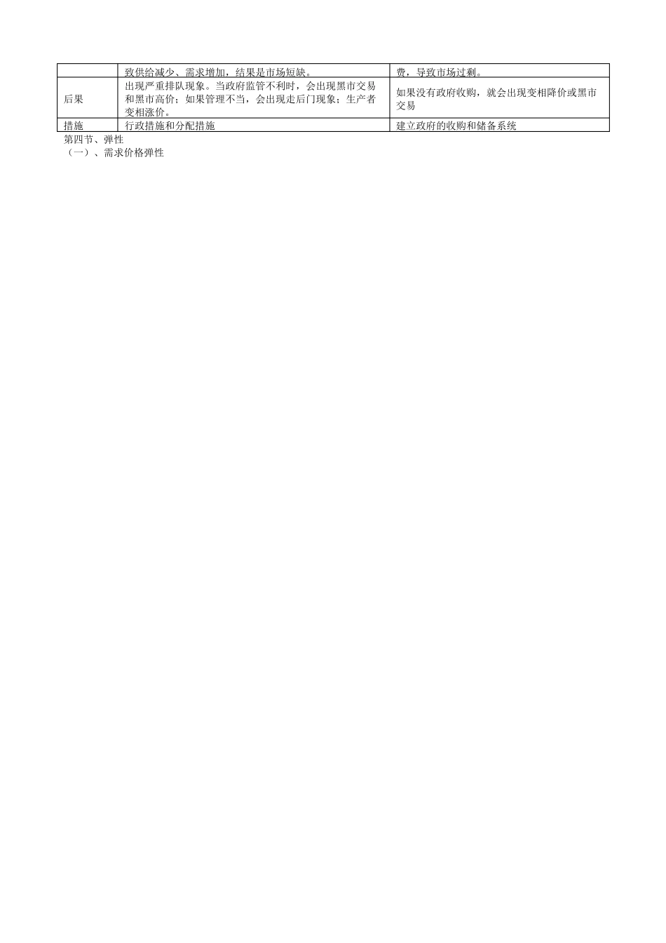 中级经济师经济基础知识点总结_第3页