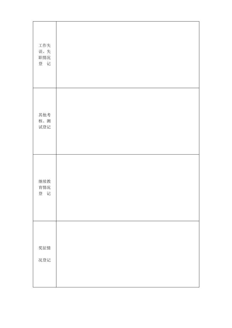 中级职称申报表格_第2页
