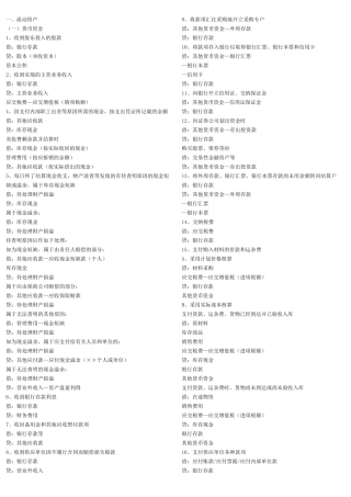 中级财务会计分录