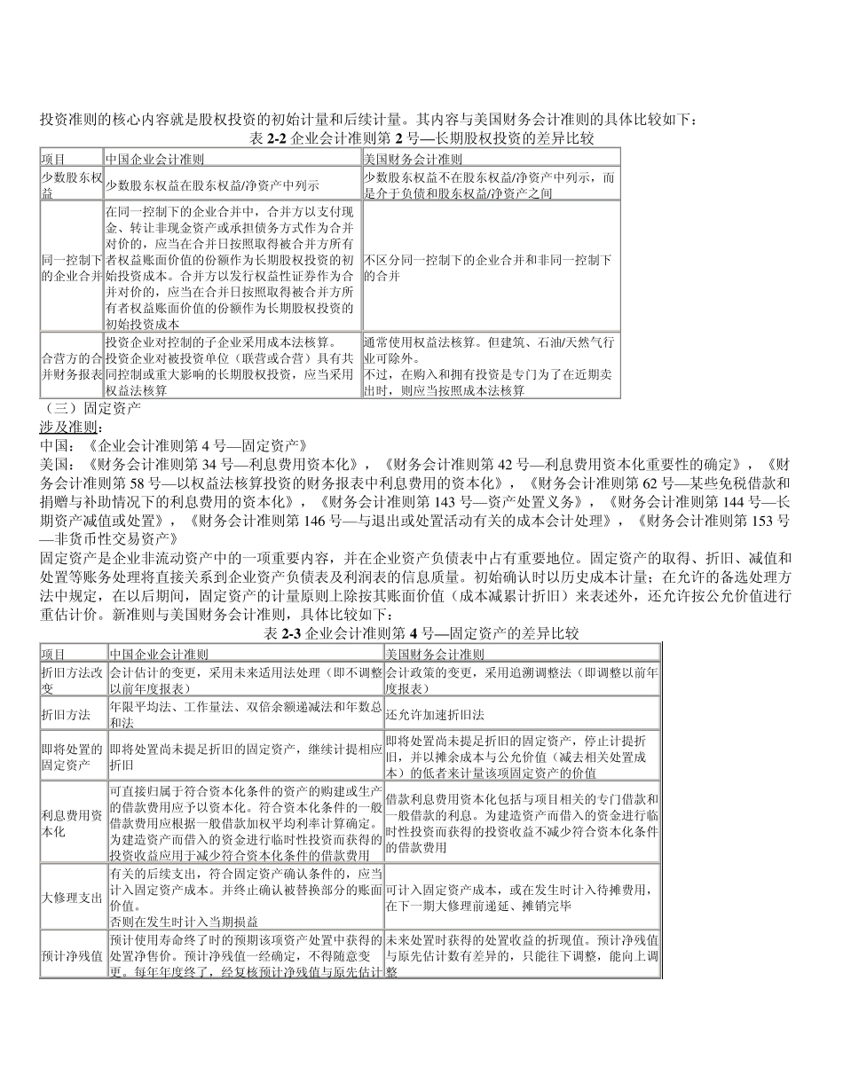 中美会计准则比较2008年_第3页