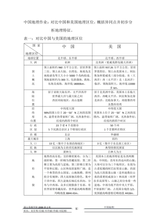 中美地理区位对比