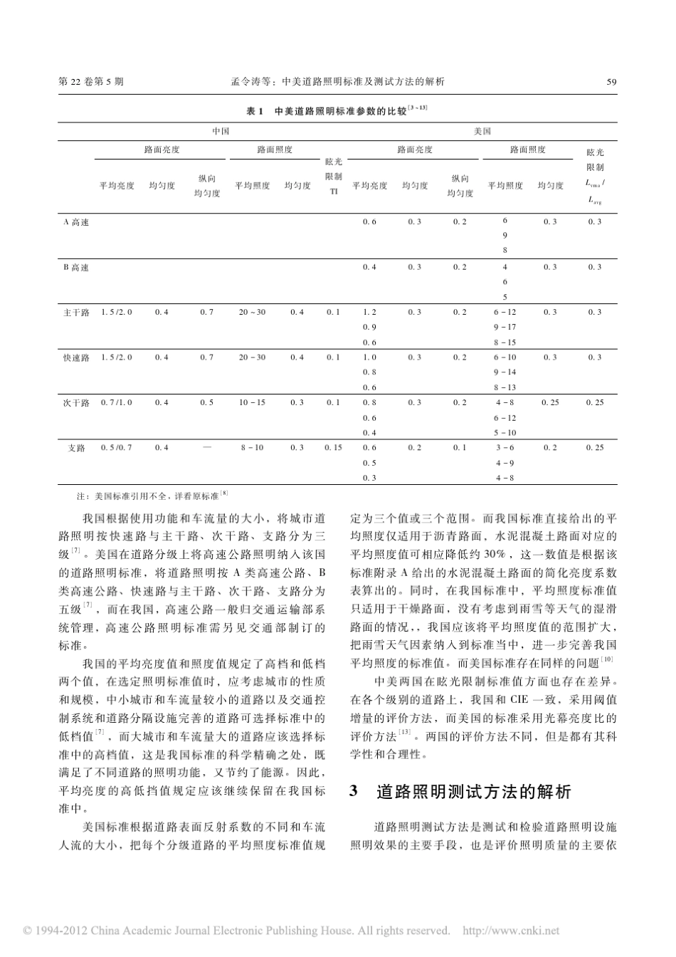 中美道路照明标准及测试方法的解析_第2页