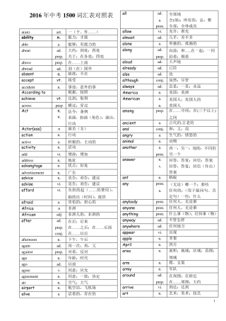 中考1500必备英语词汇