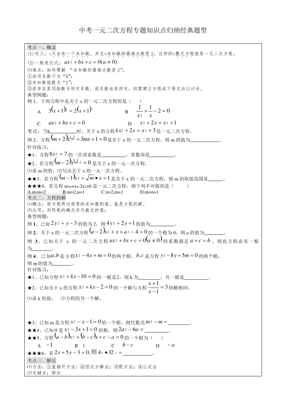 中考一元二次方程专题知识点归纳经典题型_第1页