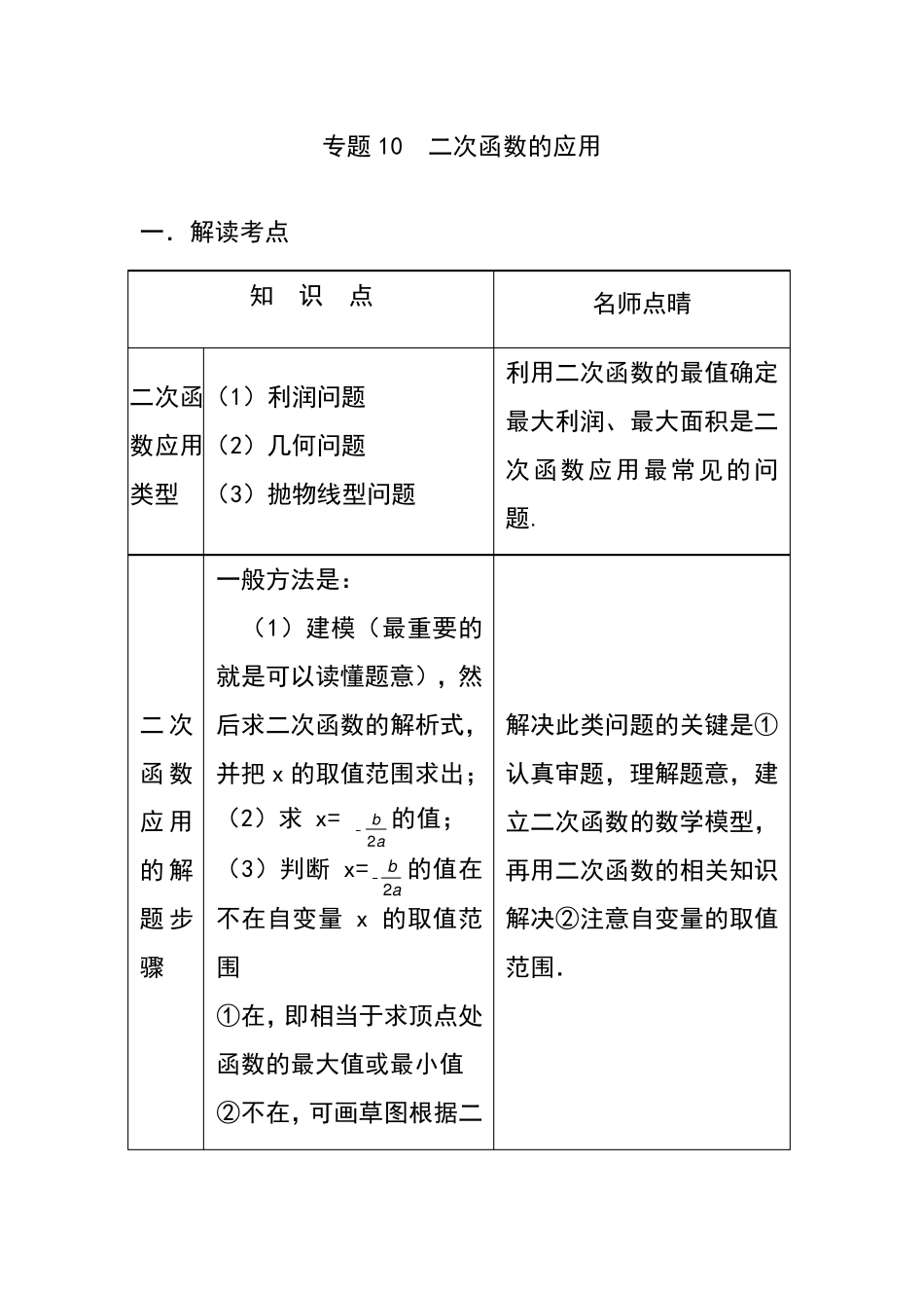 中考专项复习：二次函数的应用题型总结解析版_第1页