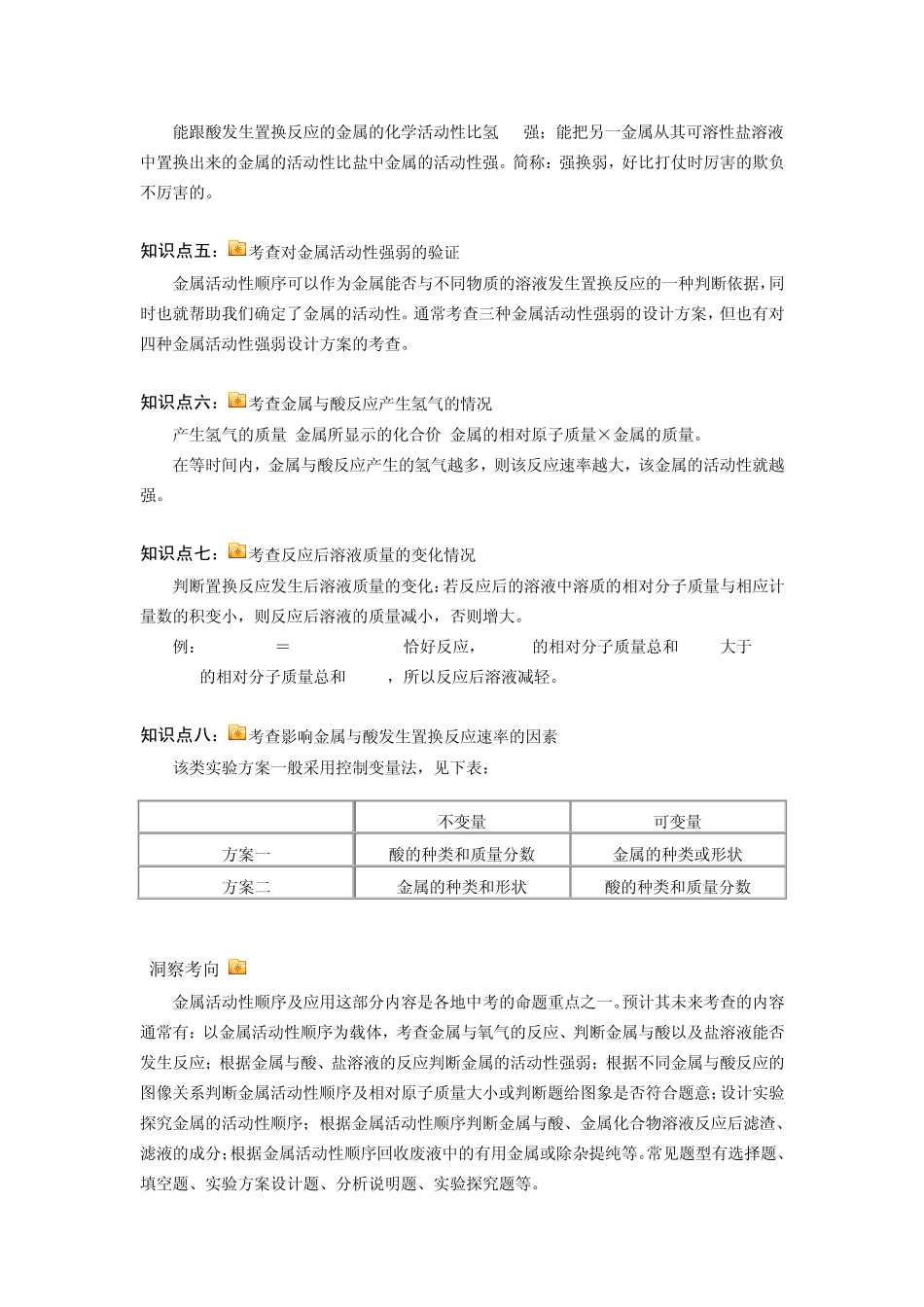 中考专题复习十二：金属活动性顺序的应用_第2页