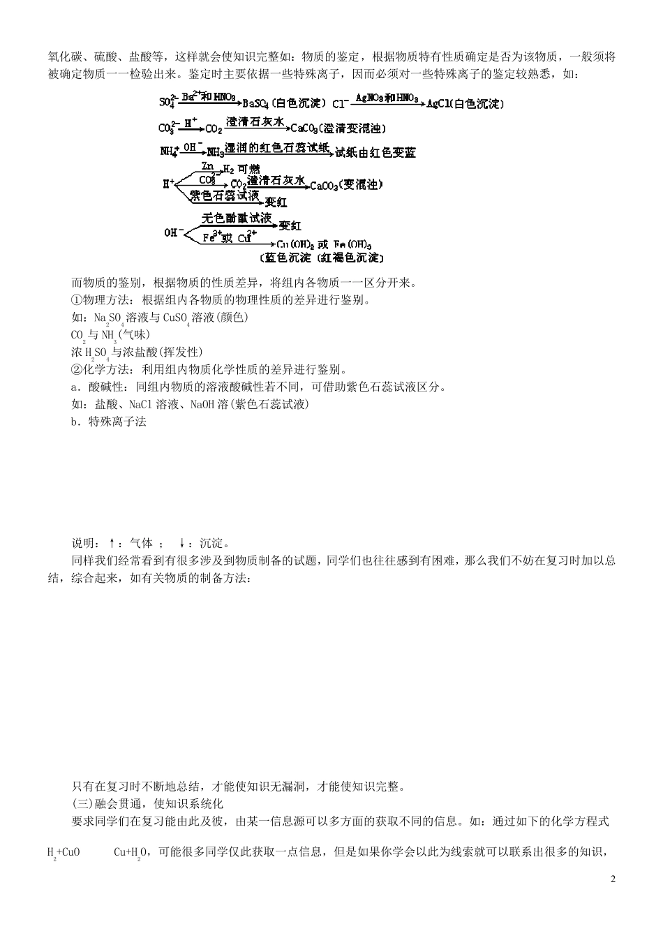 中考化学复习方法和解题技巧_第2页