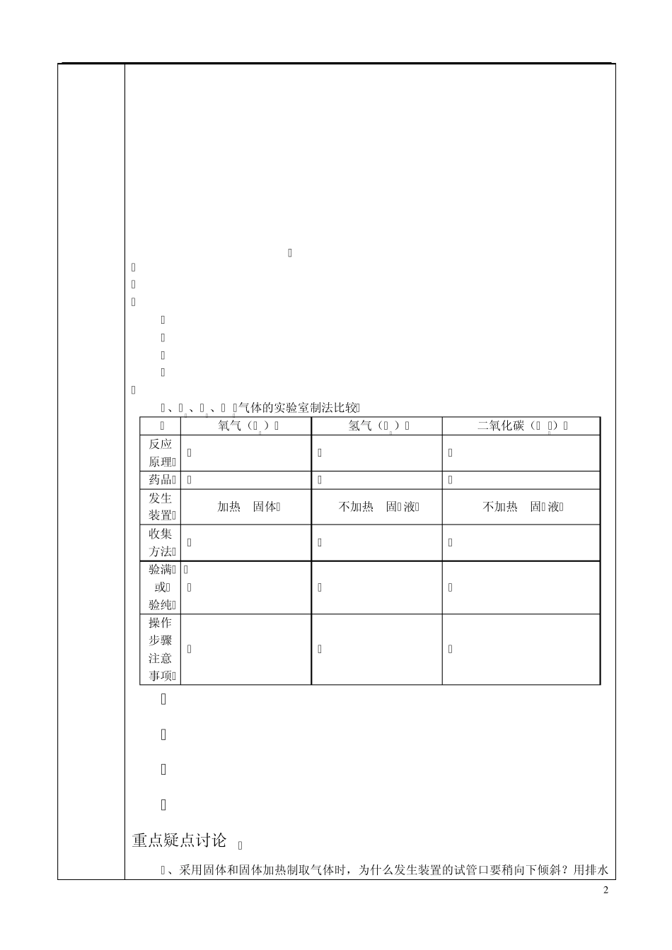 中考化学专题氧气、氢气和二氧化碳的实验室制法_第2页