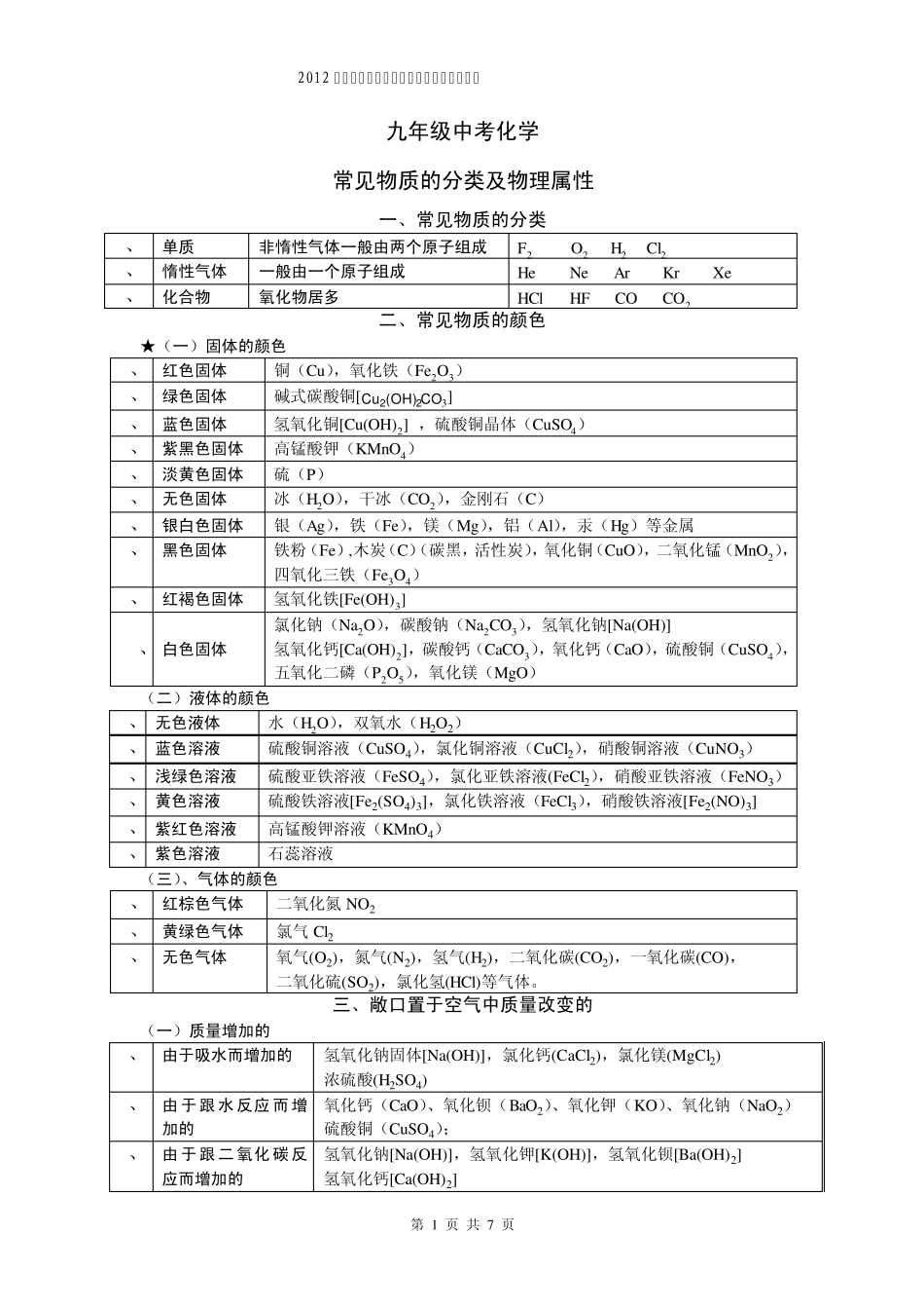 中考化学常见物质的分类及物理属性_第1页