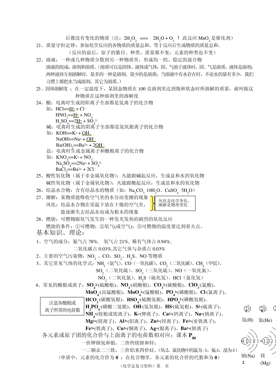 中考化学总复习资料_第2页