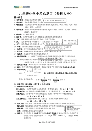 中考化学总复习资料大全