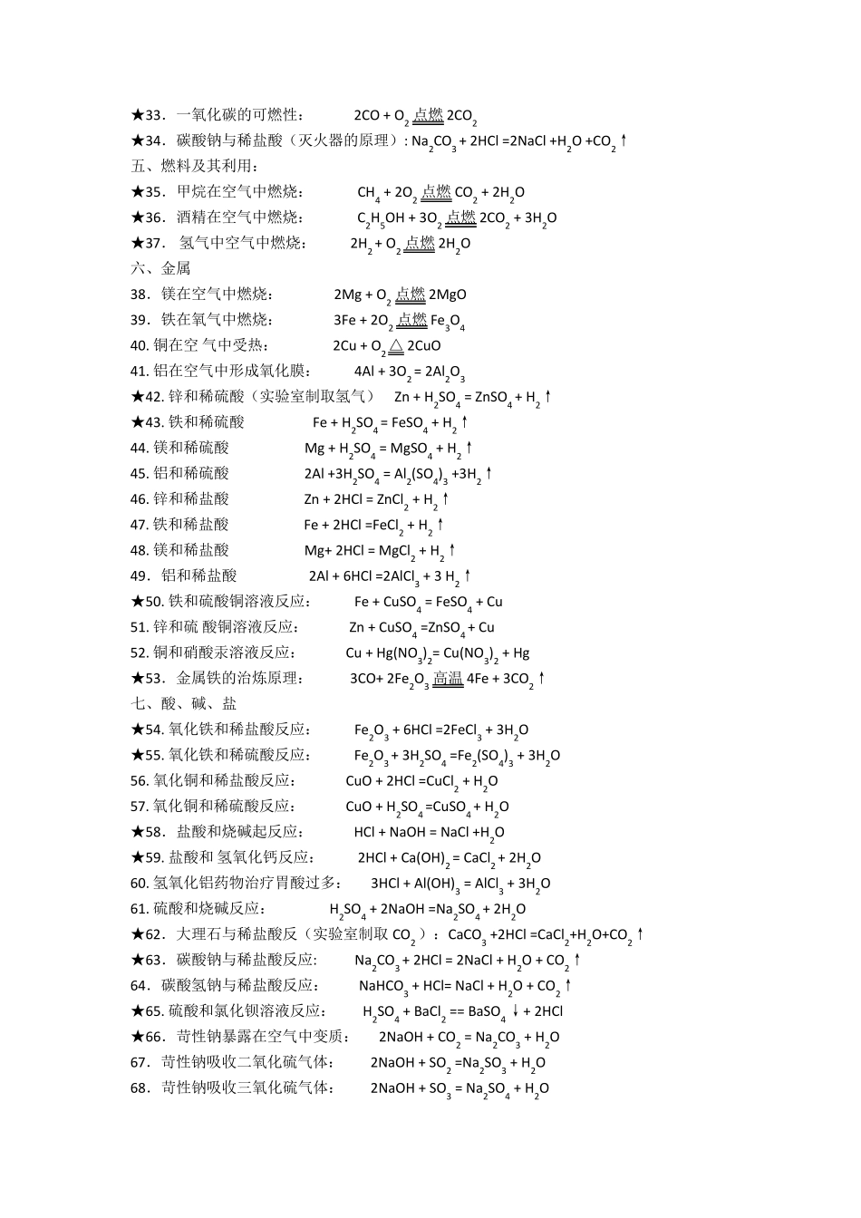中考化学方程式大全(必考内容)_第2页