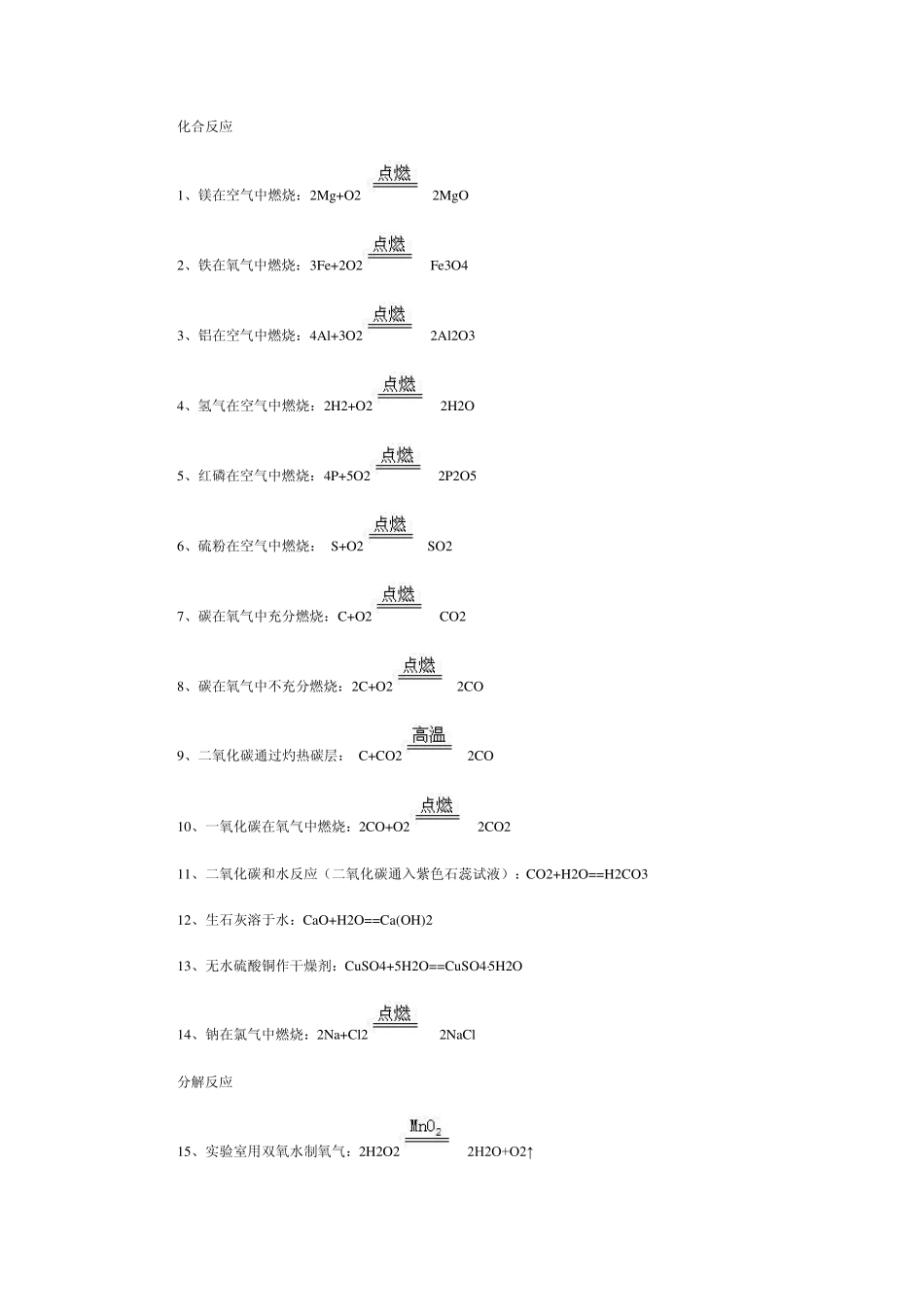 中考化学方程式大全_第1页
