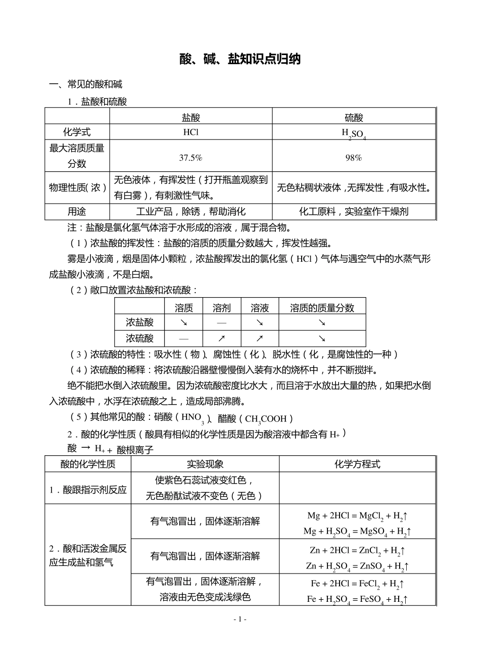 中考化学酸碱盐知识点归纳_第1页
