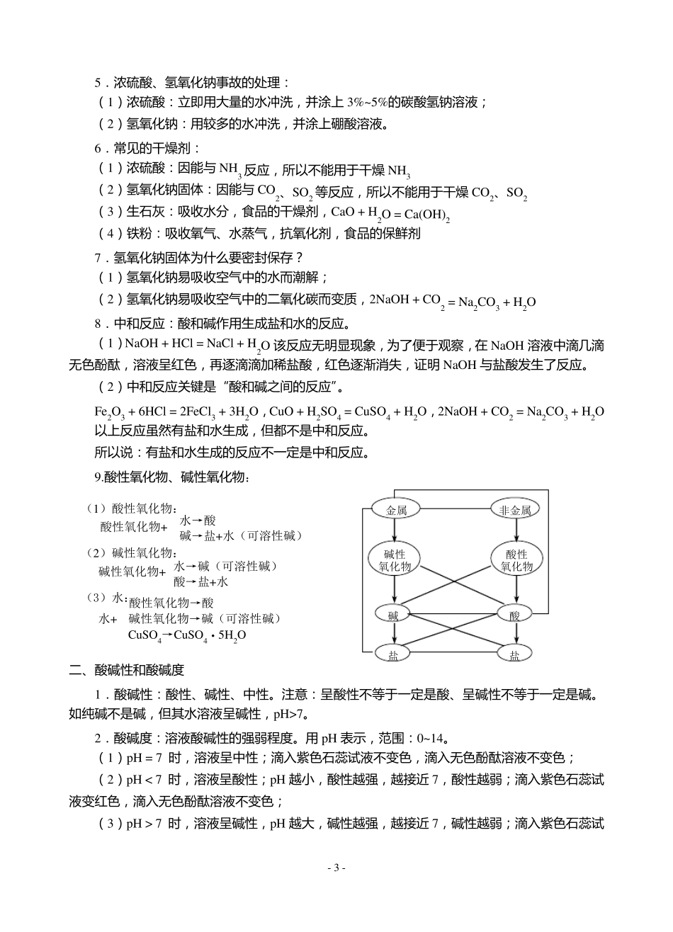 中考化学酸碱盐知识点归纳_第3页