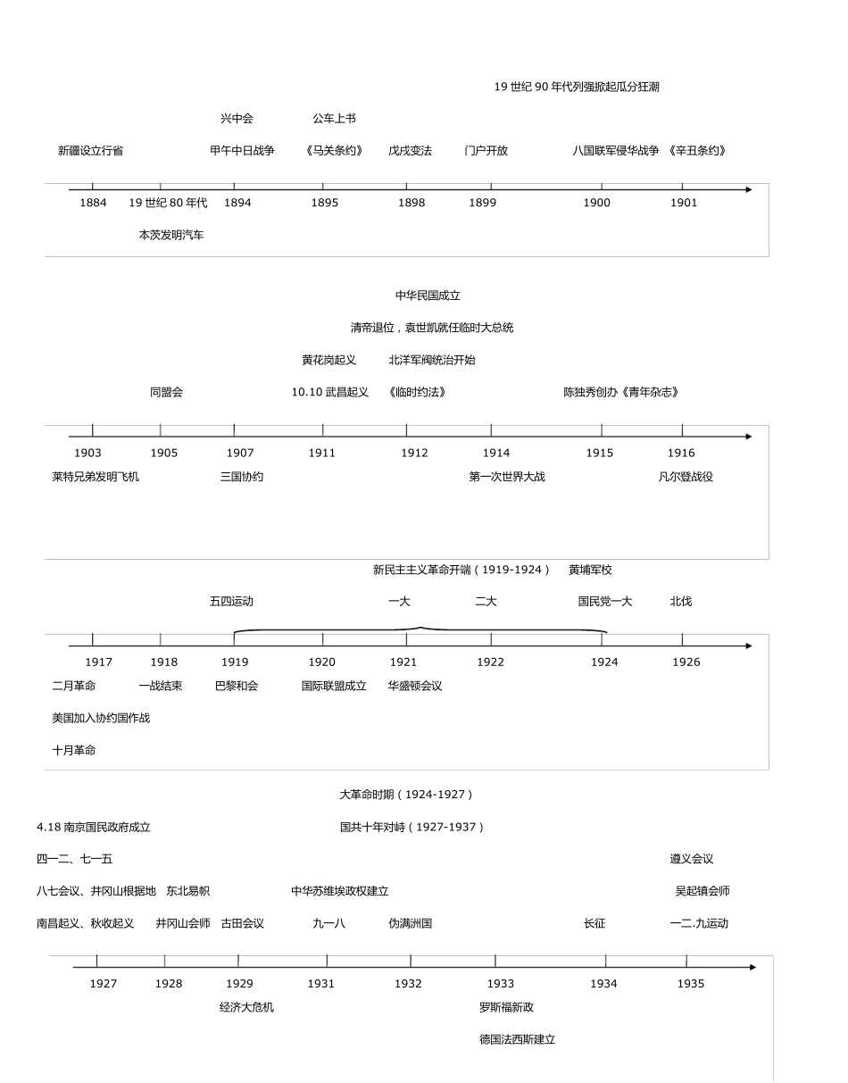中考历史时间轴_第3页