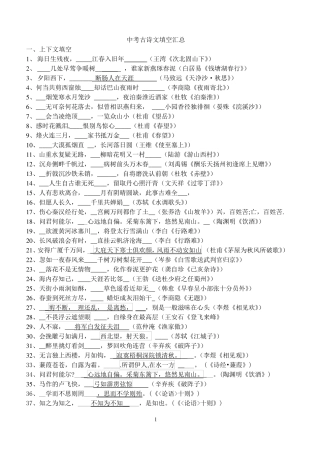 中考古诗文填空汇总含答案