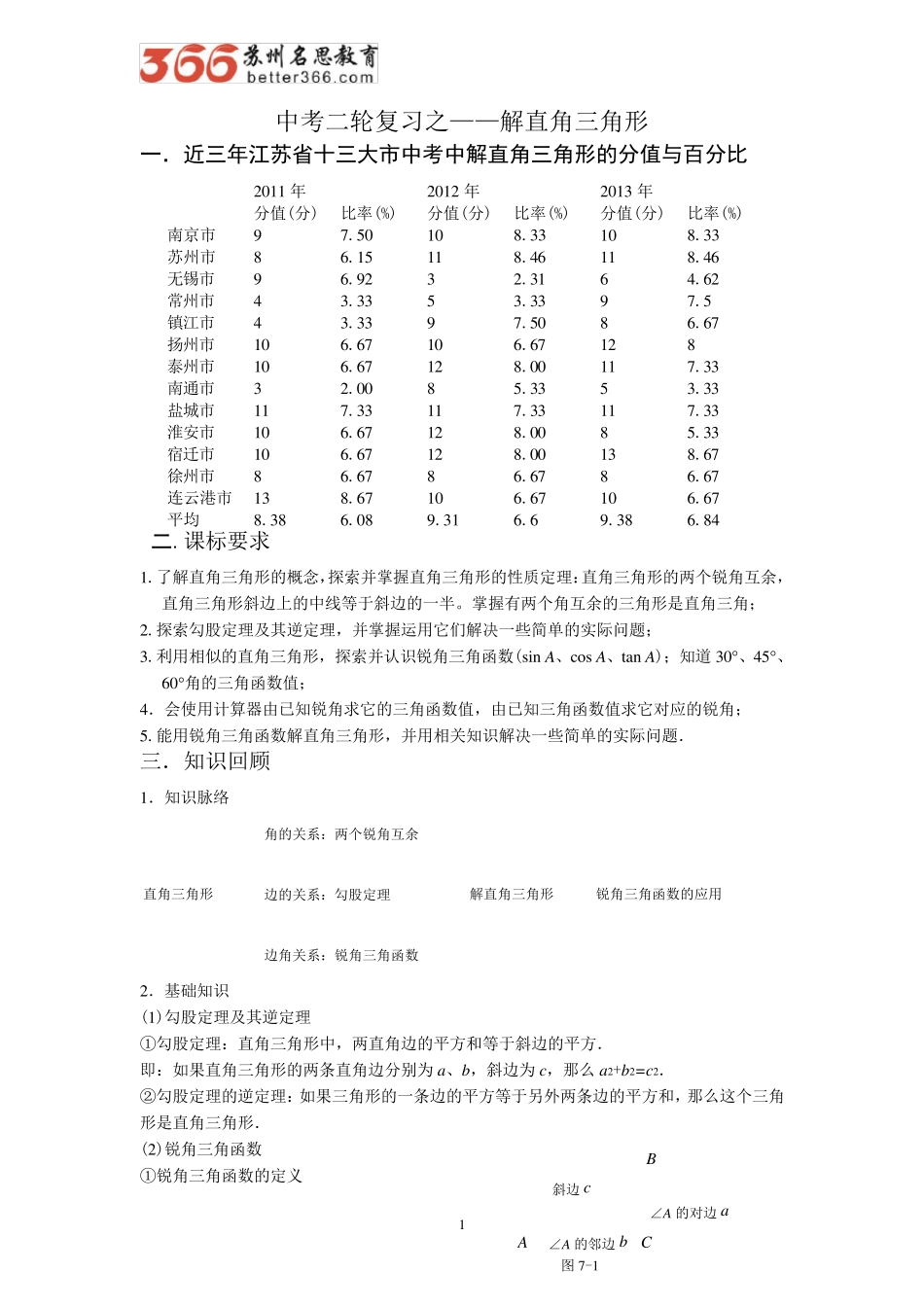 中考复习专题——解直角三角形_第1页