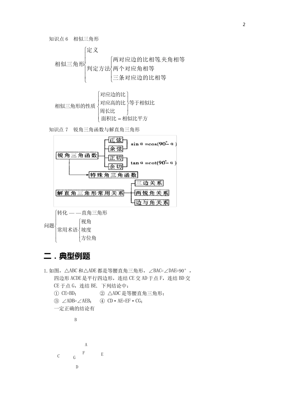 中考数学三角形相似及全等、解直角三角形知识点汇总_第2页