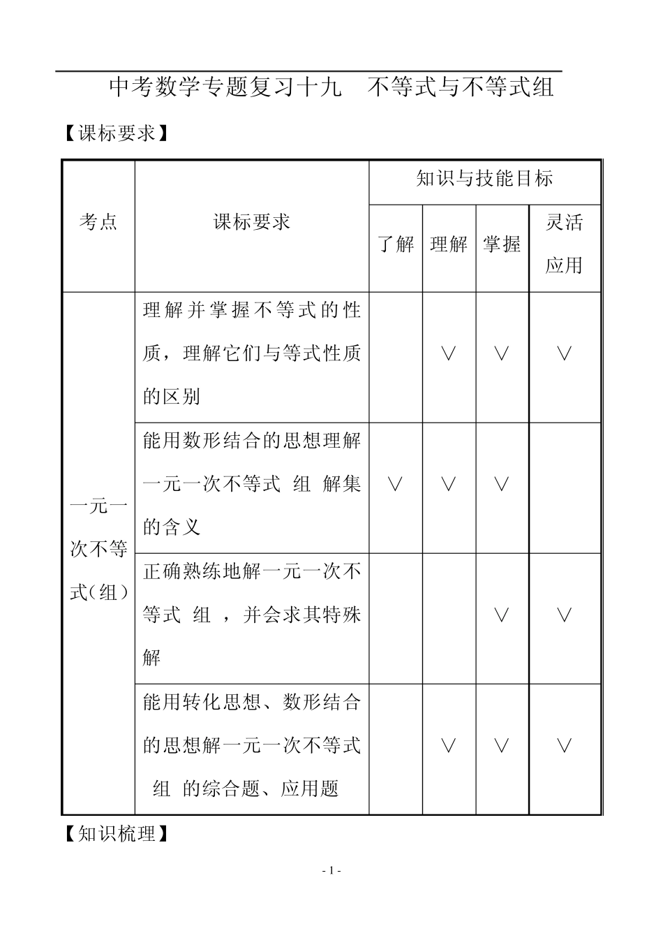 中考数学专题复习十九不等式与不等式组_第1页