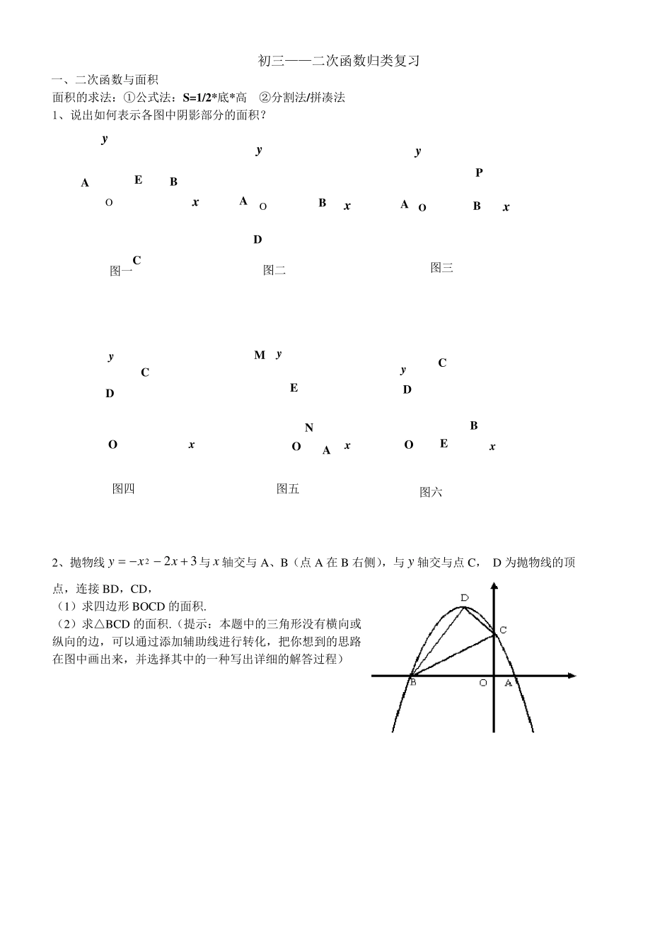 中考数学二次函数专题复习超强整理_第1页