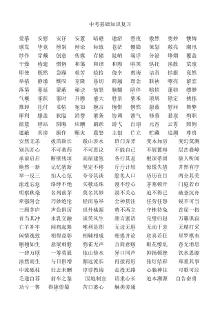 中考易错词语打印