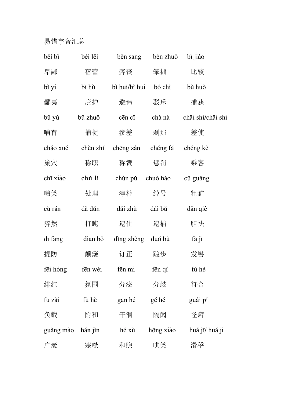 中考易错音字词大全(注音版)_第1页