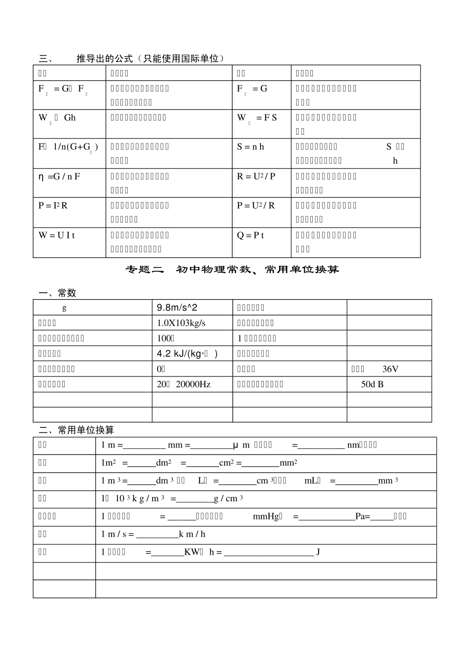 中考物理专题复习知识清单_第2页