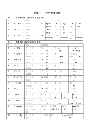 中考物理专题复习知识清单