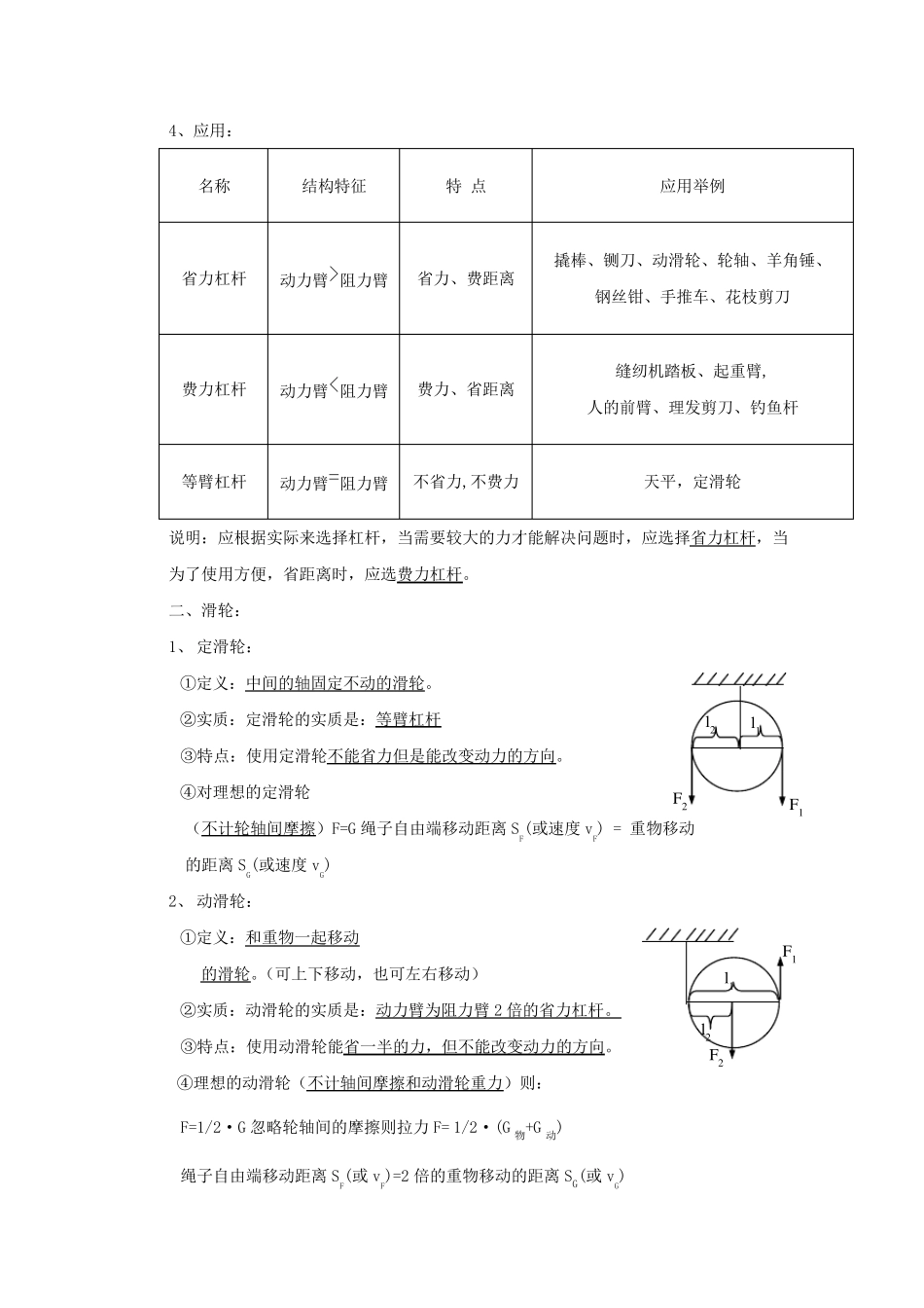 中考物理专题复习简单机械_第2页