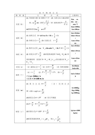 中考物理公式总结