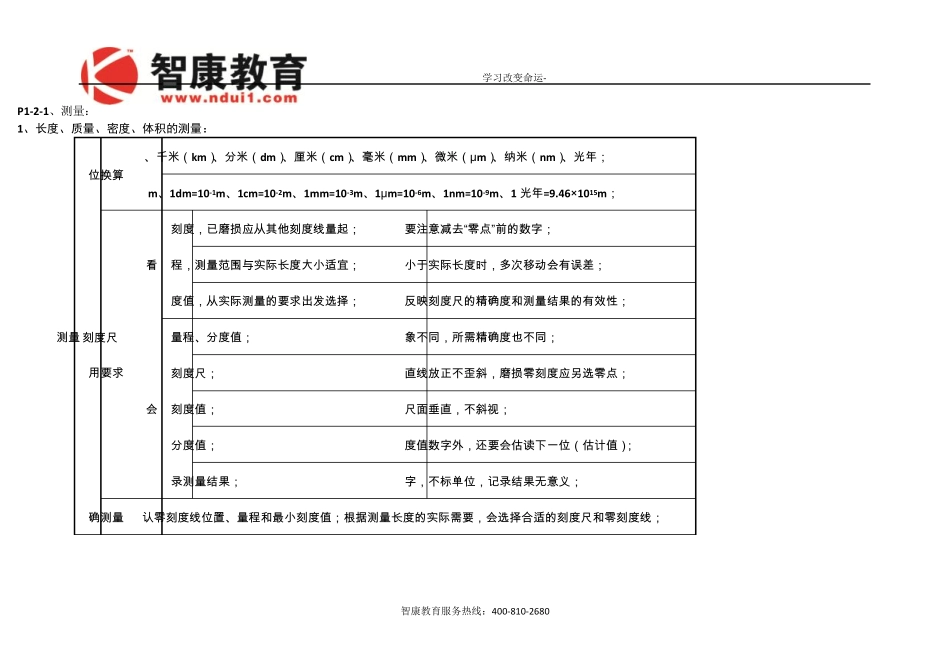 中考物理力学部分知识要点复习资料_第3页