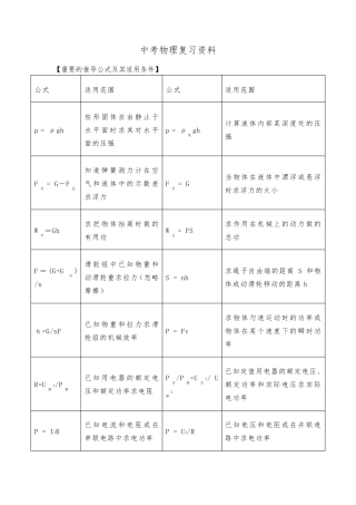 中考物理复习资料