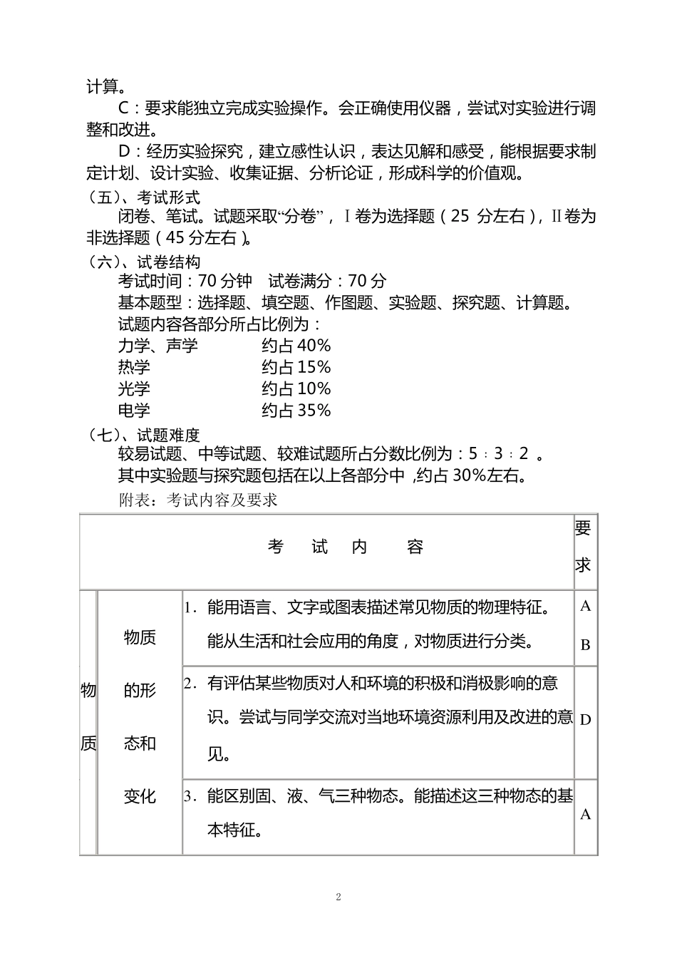 中考物理学科命题说明_第2页