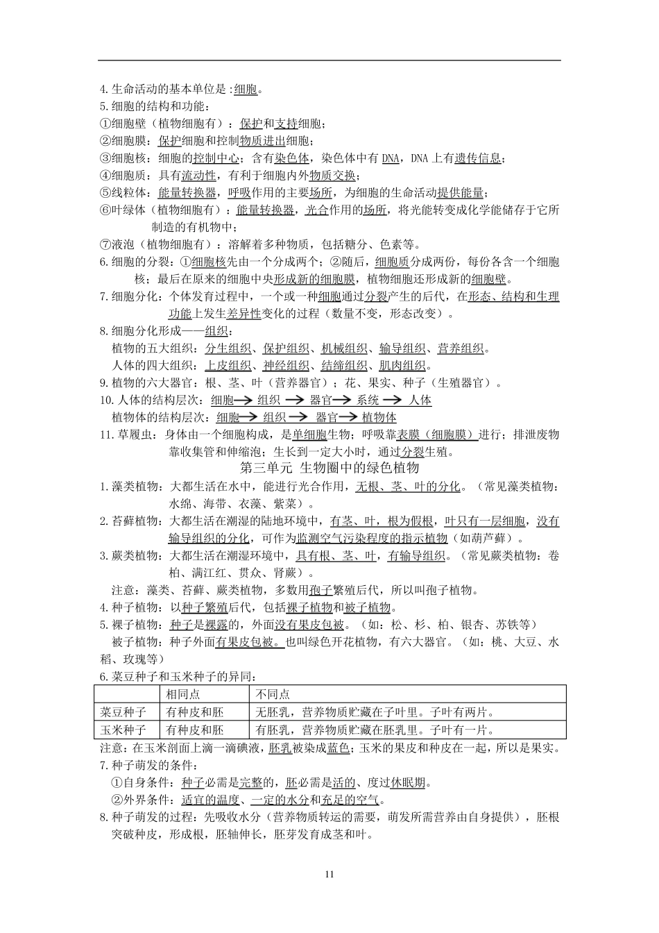 中考生物必背知识点人教版_第2页