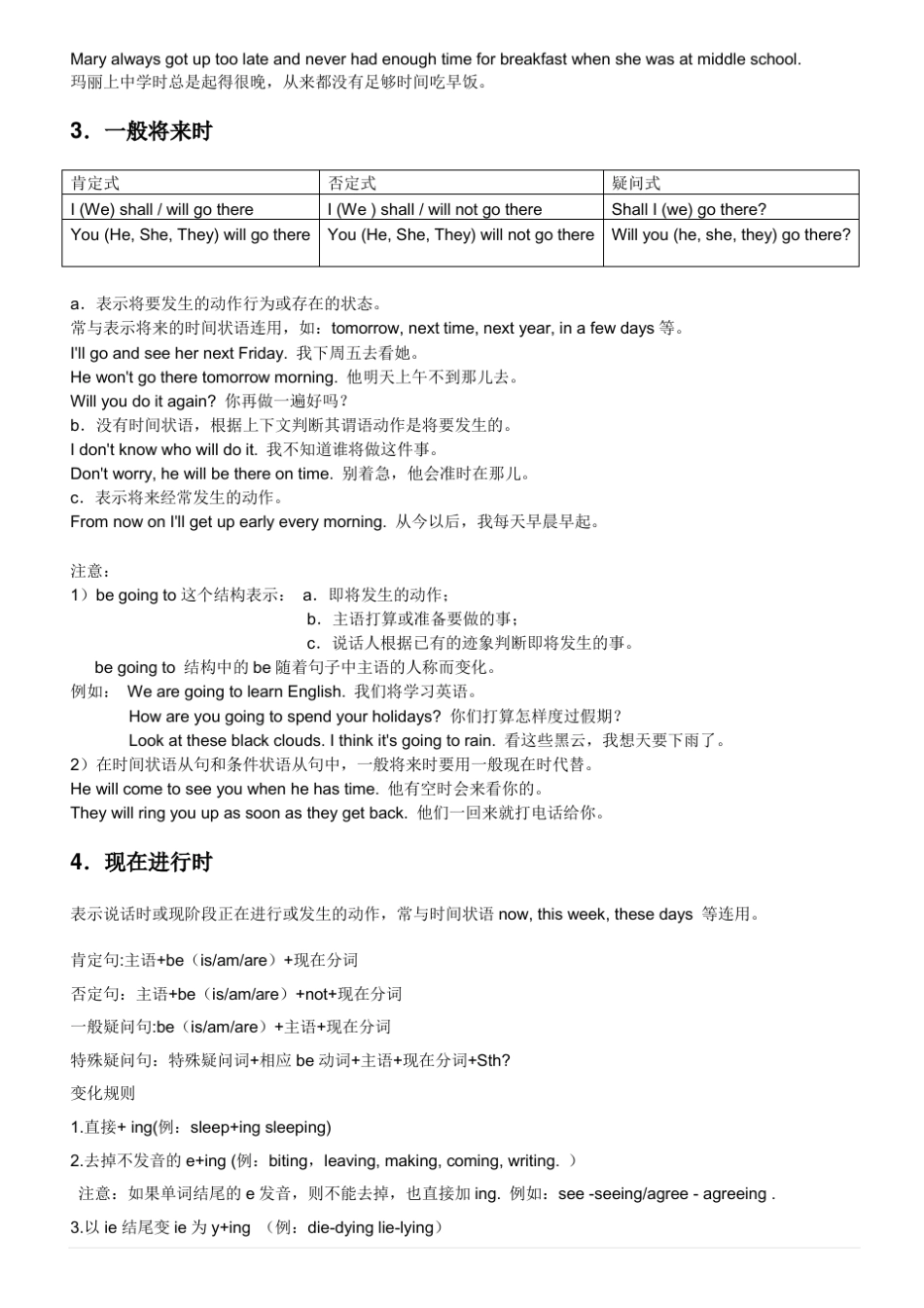 中考英语八大时态讲解归纳_第2页