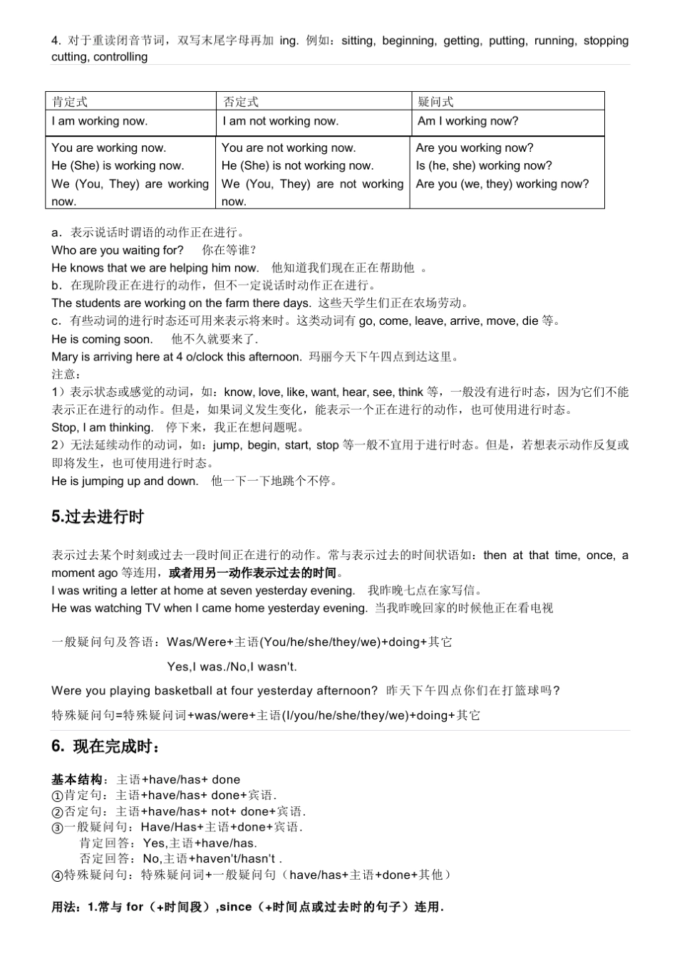 中考英语八大时态讲解归纳_第3页