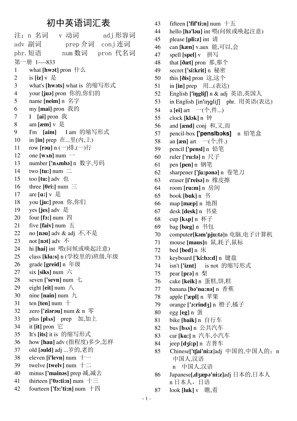 中考英语单词2500单词速记,初中英语单词表大全必背2182个带音标_第1页